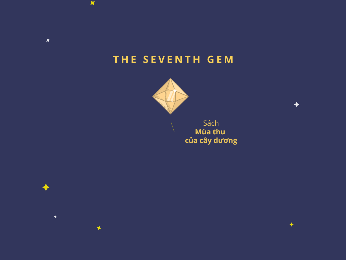 Geminer 7 – Sách Mùa thu của cây dương